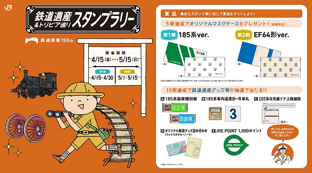 鉄道開業150年「鉄道遺産＆トリビア巡りスタンプラリー」 - 12言語対応